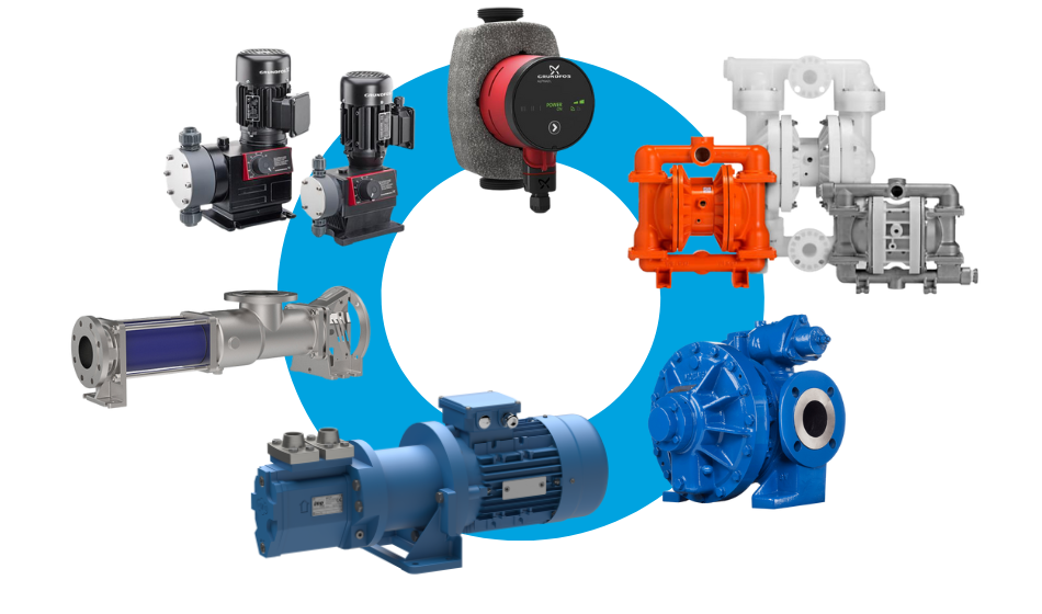 Lai valik erinevaid pumpasid tööstustele I FILTER Powering Industry