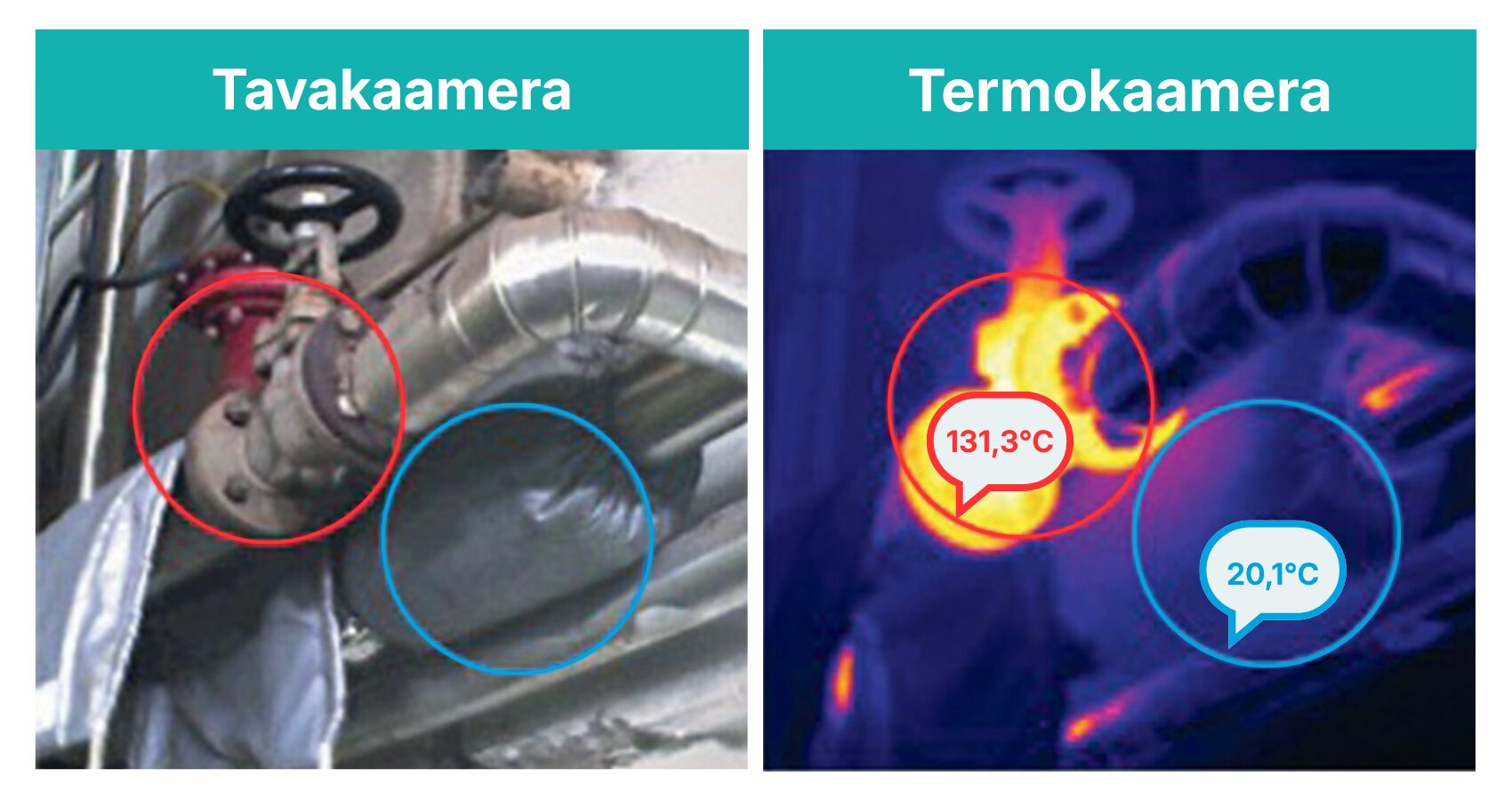 Spetsiaalselt disainitud isolatsioonikotid aitavad vähendada soojuskadu kuni 90% ning on üks lihtsamaid ja kiiremaid viise energiakadude kontrolli alla saamiseks.